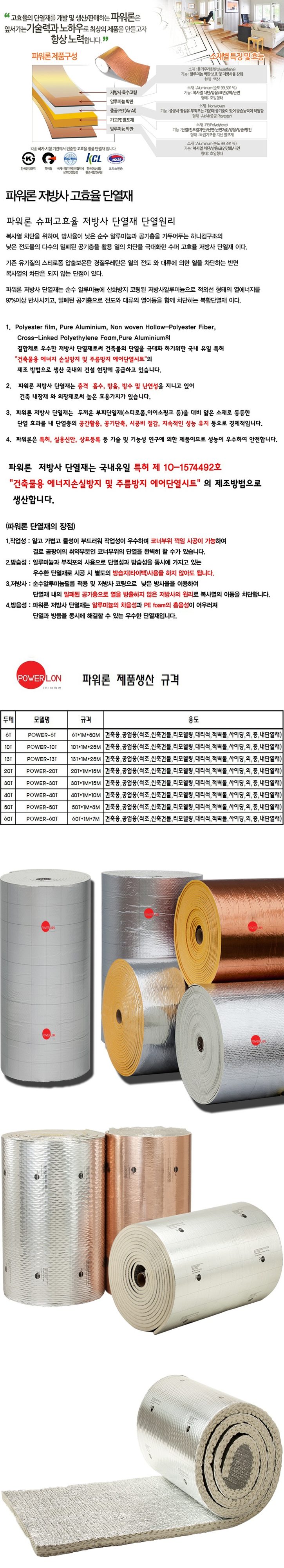 원본 이미지