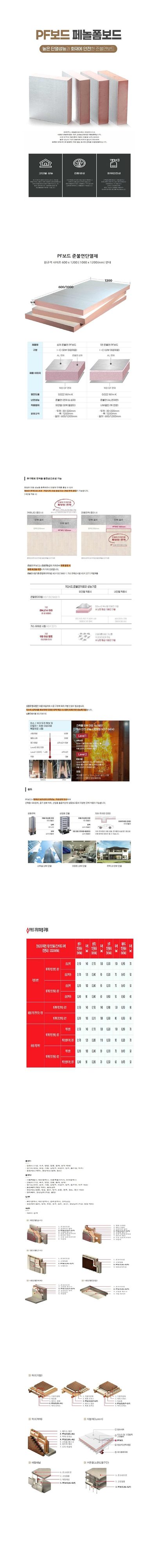 원본 이미지
