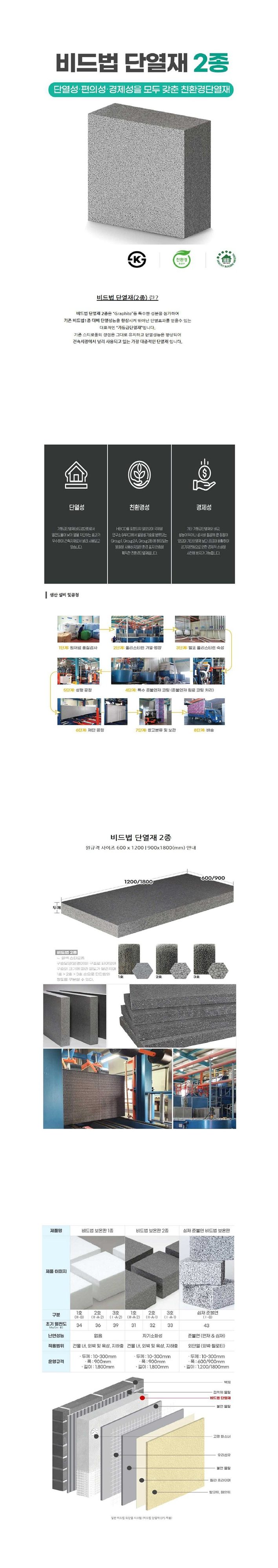 원본 이미지