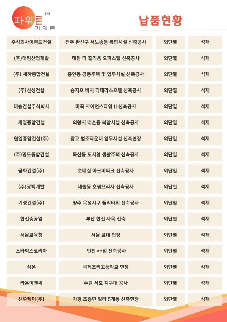원본 이미지
