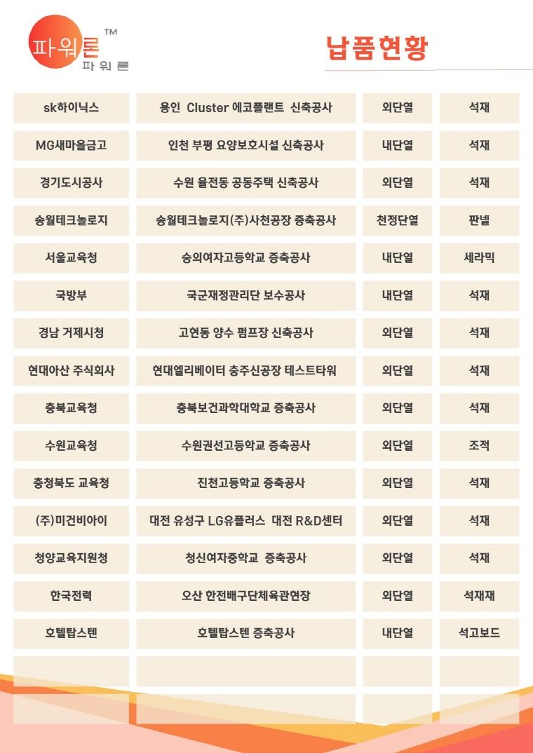 원본 이미지