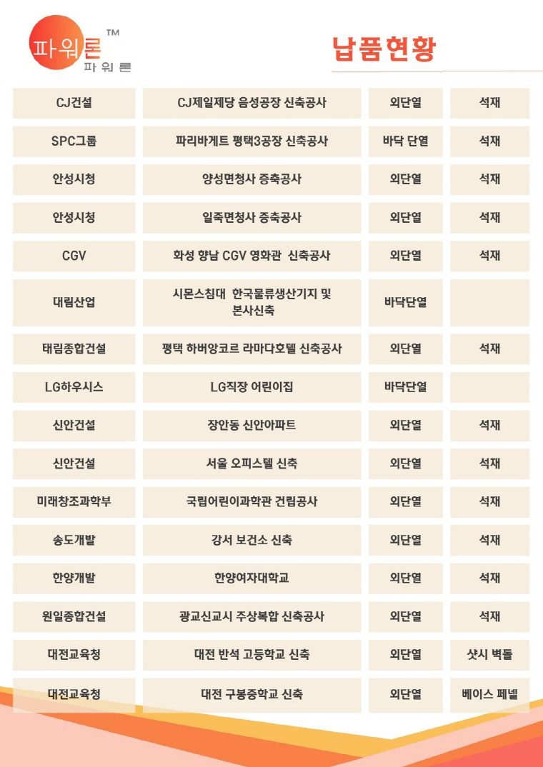 원본 이미지