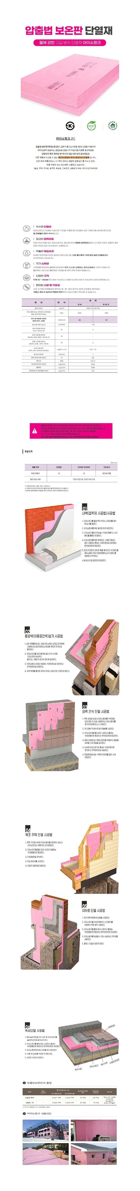 원본 이미지